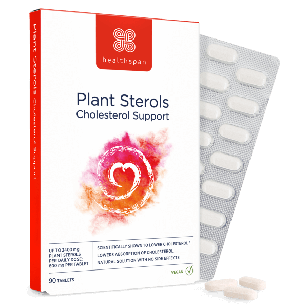 Plant Sterols pack